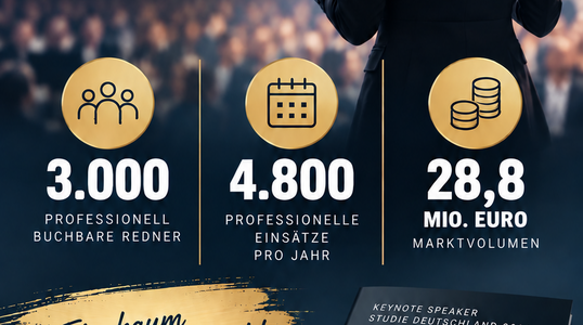 Der unbekannte Millionenmarkt: Neue Studie untersucht erstmals den deutschen Rednermarkt