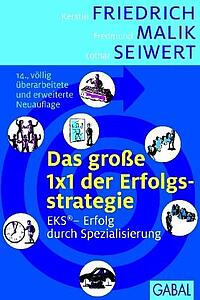 Das große 1x1 der Erfolgsstrategie: EKS®-Erfolg durch Spezialisierung