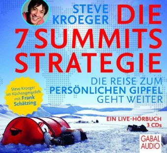 Die 7 Summits Strategie: Die Reise zum persönlichen Gipfel geht weiter